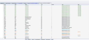 OneCS-49_尊享版-鹏组安全社区